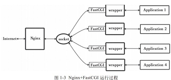 20130516093049837.jpg