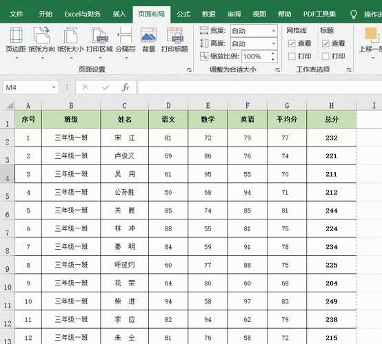 头像