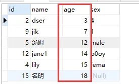 头像